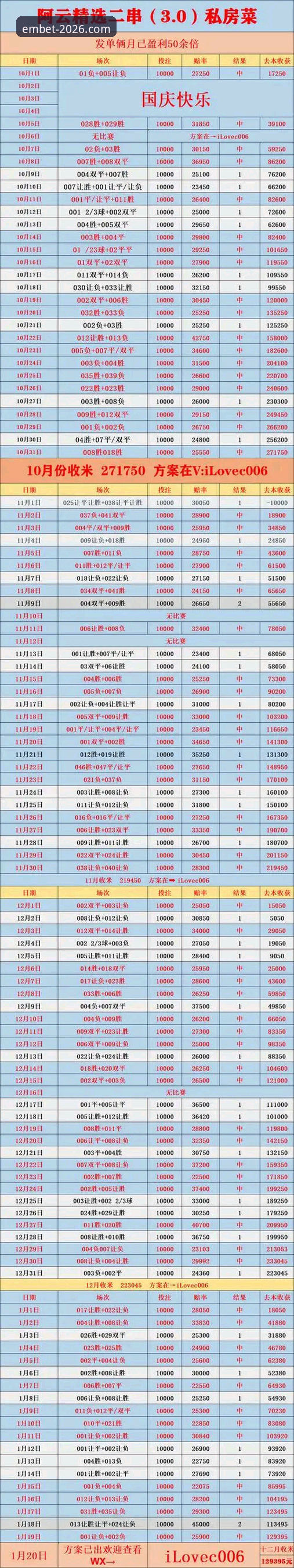 EMBET官网 易倍体育平台官方入口 vs 竞品对比:2026新版EMBET官网如何选择更适合你?