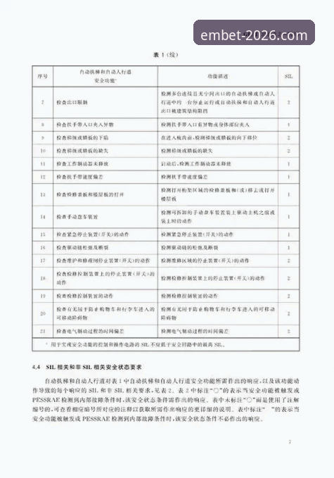 易倍官网2026最新版本 易倍官网2026最新版本详解:安全和性能的全面升级