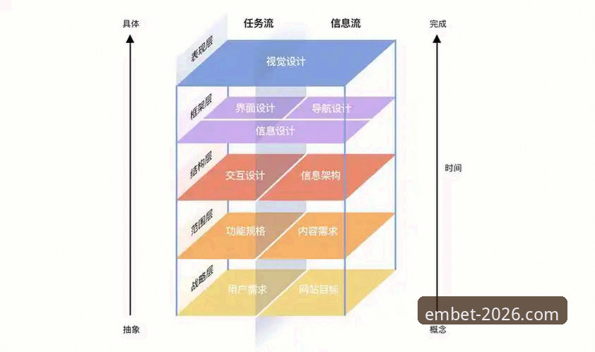 易倍安卓版下载 易倍体育平台2026新版全面解析:安卓版下载与竞品对比深度分析