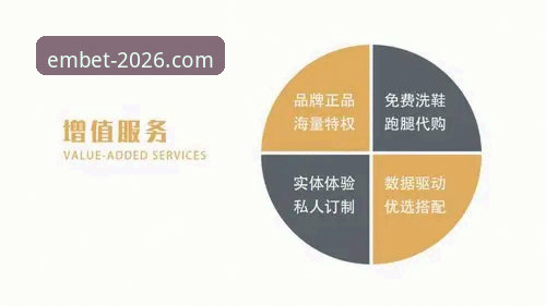 易倍平台优势 易倍体育平台优势详解:技术视角下的全面评测与用户反馈