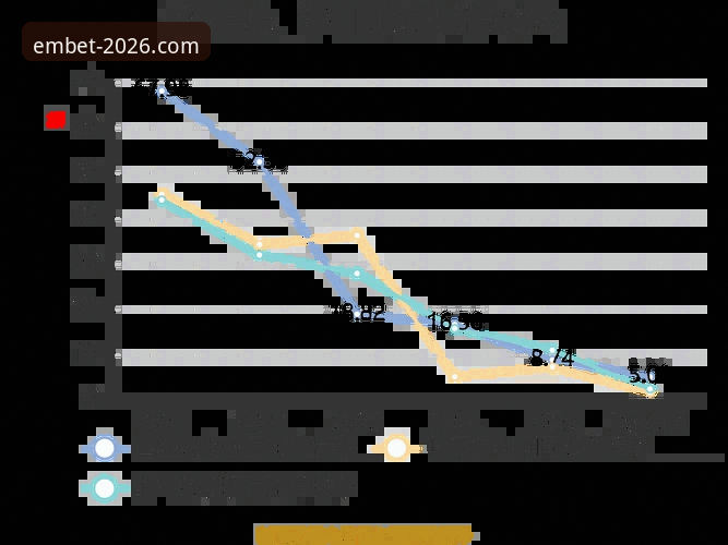 易倍流畅体验哪个好 5个核心指标告诉你易倍流畅体验哪个好——2026新版深度评测