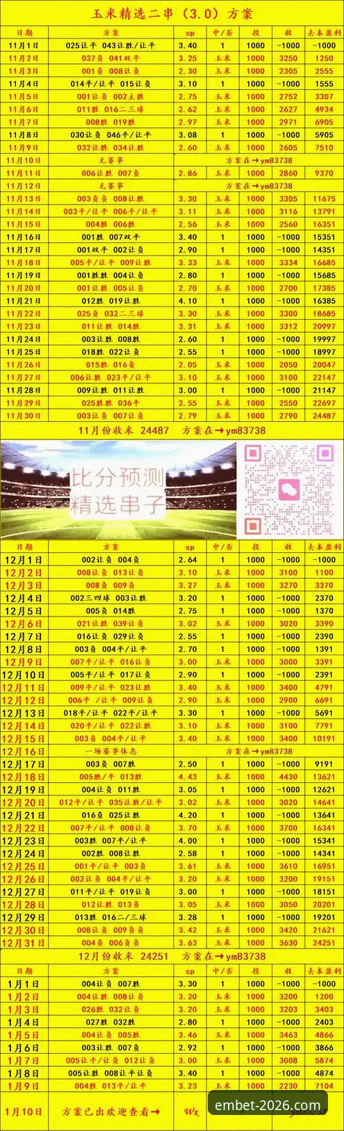 易倍使用体验怎么样 世界杯排名风云突变:在易倍体育平台深度评测赛事背后数据