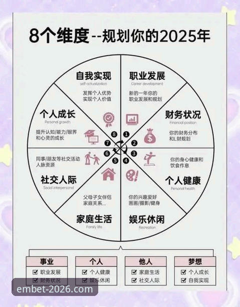3个前瞻性维度与2个创新方案：您的2026版易倍选择建议